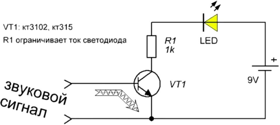 Электрические схемы светодиода. Цветомузыка на транзисторе кт315 схема. Схема мигающий светодиод 1,5 вольт. Мигающий светодиод на транзисторе кт315. Схема подключения светодиода через транзистор.